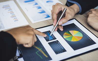 When should you invoke a business continuity plan?