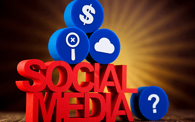 Can your business survive without social media?