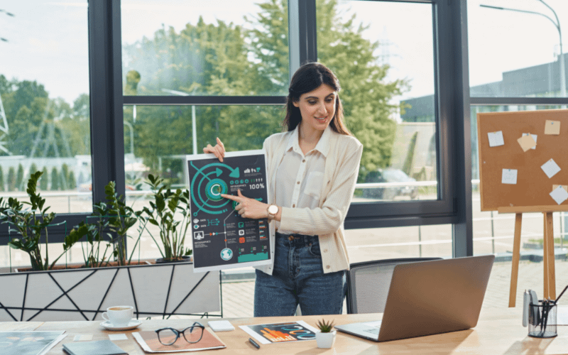 Confident Business Mindset